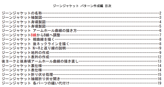 ジーンジャケット パターン作成編　目次