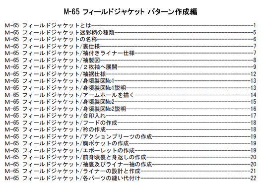 M-65フィールドジャケットパターン作成編　目次