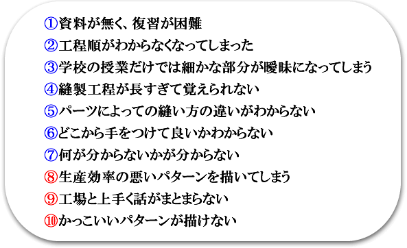 メンズ技術の悩み