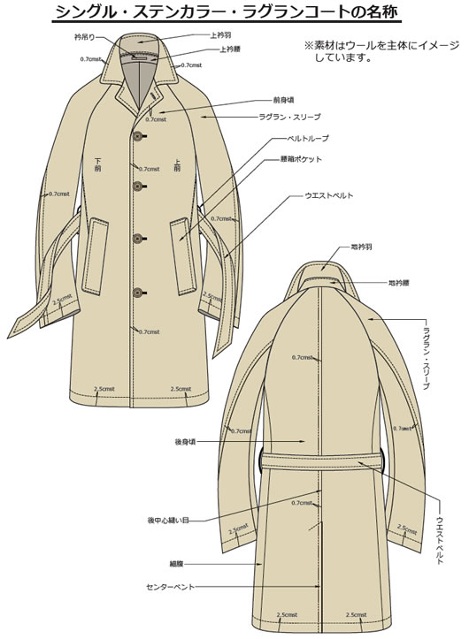 シングルステンカラーラグランコート デザイン画